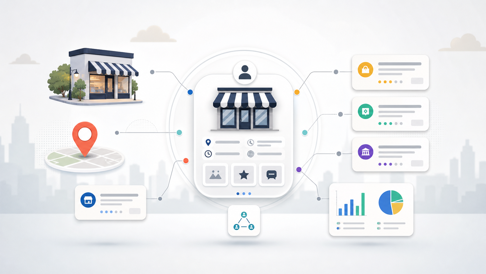 Yext listings management workflow